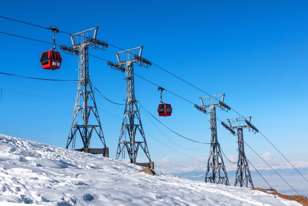 Gulmarg Gondola